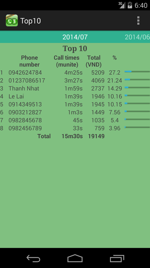 https://static.download-vn.com/vn.com_.n2ntech.tinh_cuoc.main_3.png