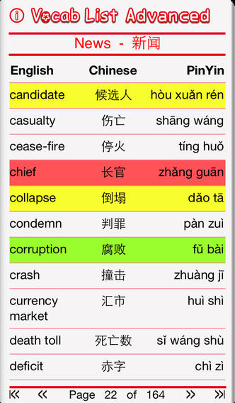 https://static.download-vn.com/vocab-list-advanced-chinese2.jpeg