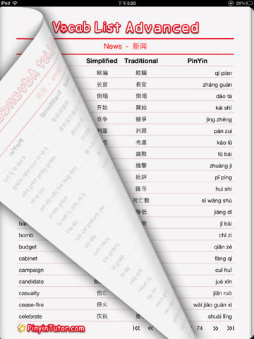 https://static.download-vn.com/vocab-list-advanced-chinese7.jpeg