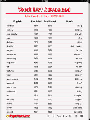 https://static.download-vn.com/vocab-list-advanced-chinese8.jpeg