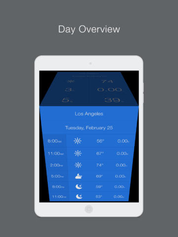 https://static.download-vn.com/weathercube-gestural-weather-17.jpeg