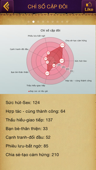 https://static.download-vn.com/witchi-horoscope-tinh-yeu3.jpeg